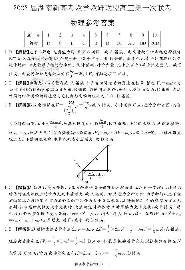 2022届湖南省新高考教学教研联盟高三下学期3月第一次联考物理试题 PDF版01