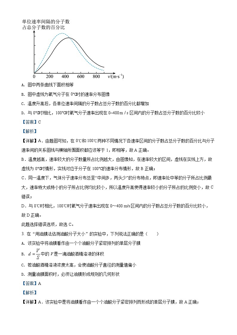 2021-2022学年江苏省宿迁市高二下学期期末调研测试物理试题  （解析版）02