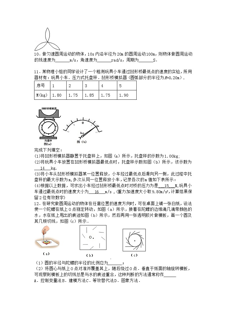 物理沪科版必修第二册 3.4离心现象及其应用课时作业第2页