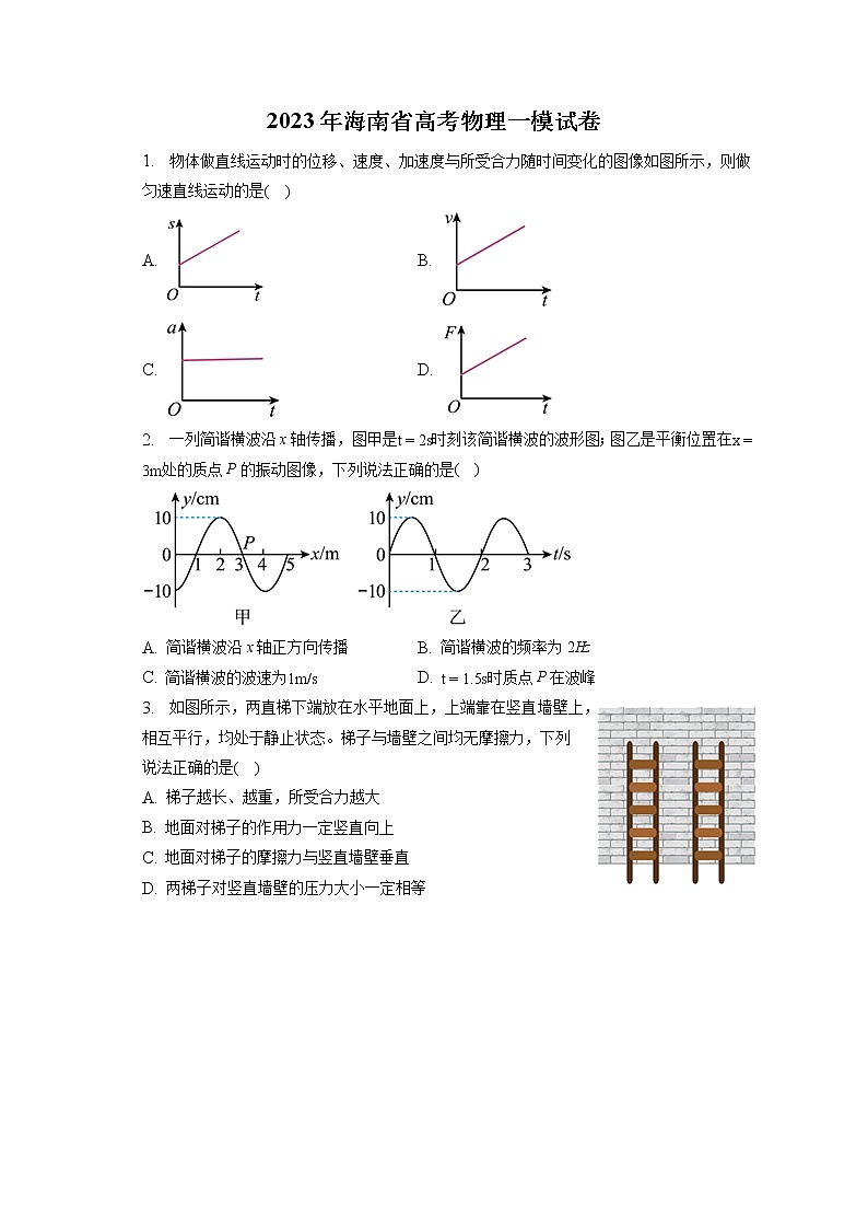 2023年海南省高考物理一模试卷（含答案解析）01