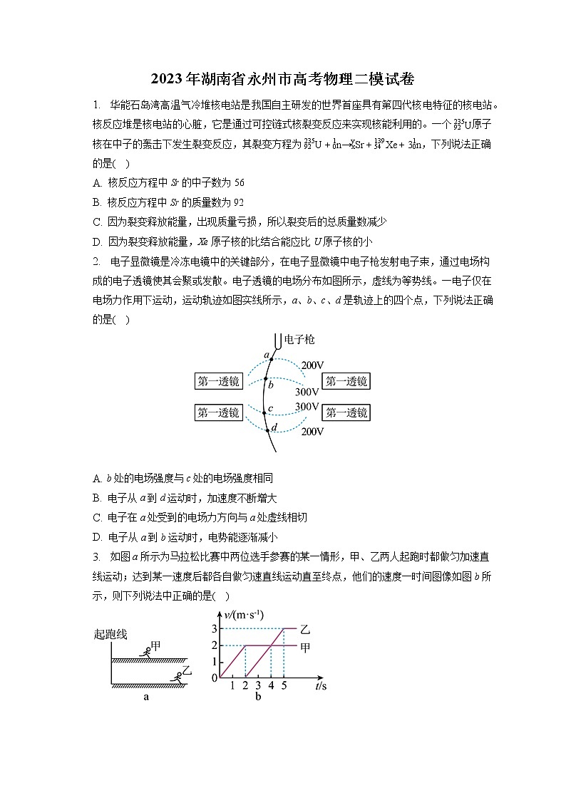 2023年湖南省永州市高考物理二模试卷（含答案解析）第1页