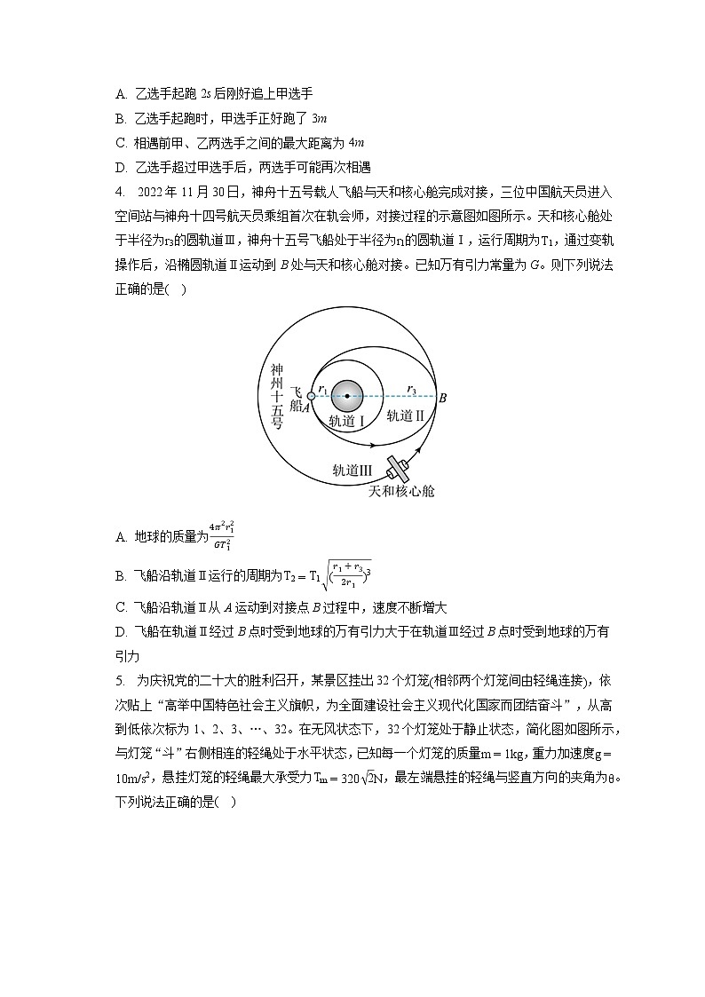 2023年湖南省永州市高考物理二模试卷（含答案解析）第2页