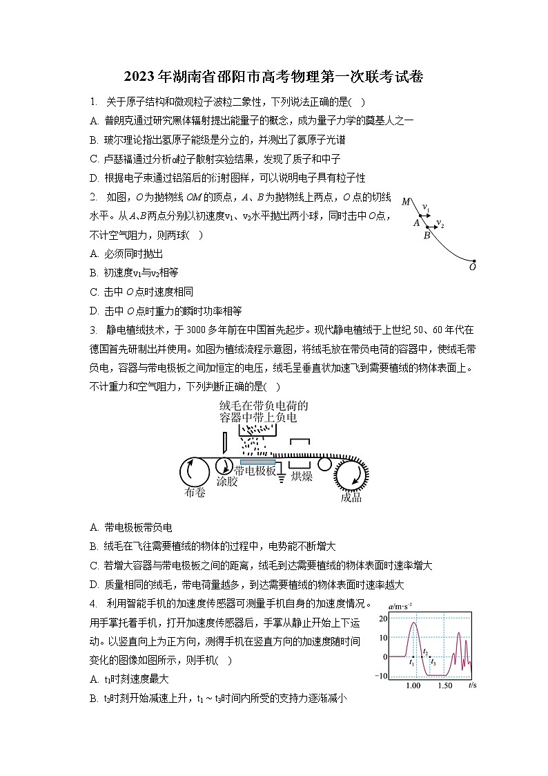 2023年湖南省邵阳市高考物理第一次联考试卷（含答案解析）01