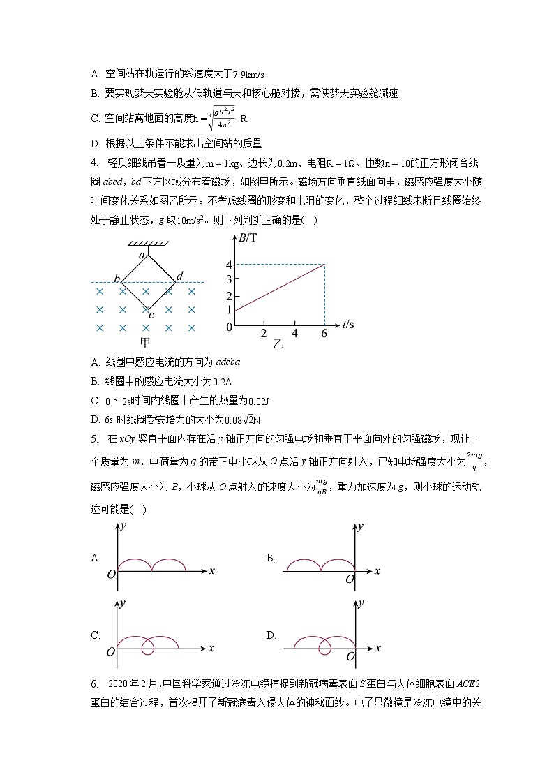 2023年湖南省岳阳市高考物理一模试卷（含答案解析）第2页