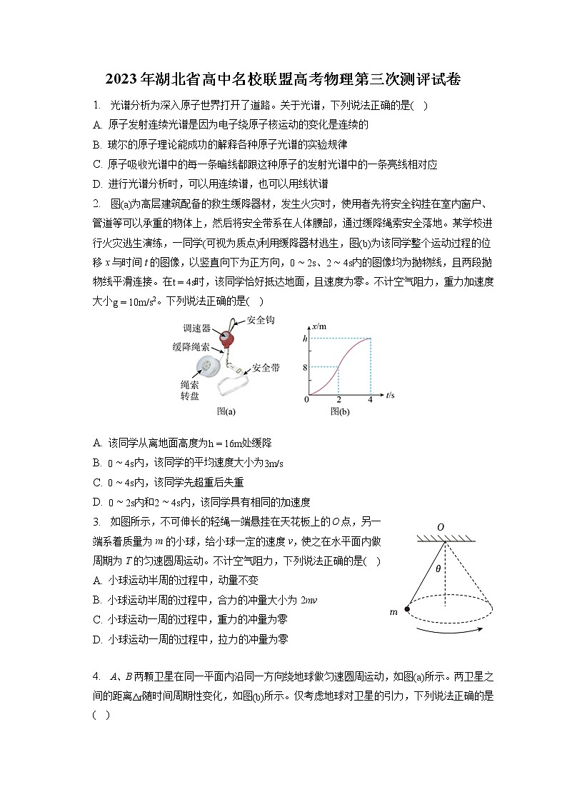2023年湖北省高中名校联盟高考物理第三次测评试卷（含答案解析）第1页