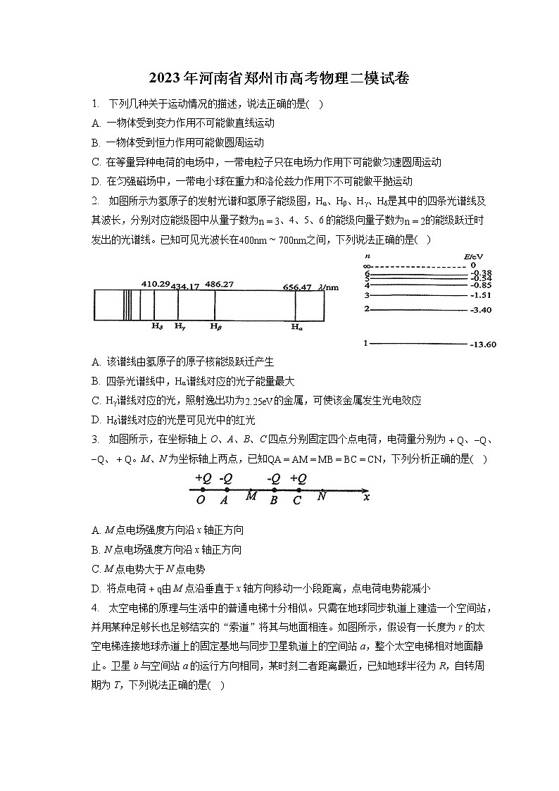 2023年河南省郑州市高考物理二模试卷（含答案解析）01