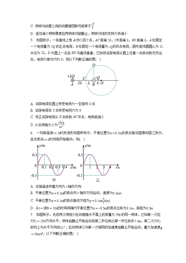 2023年安徽省黄山市高考物理一模试卷（含答案解析）第2页