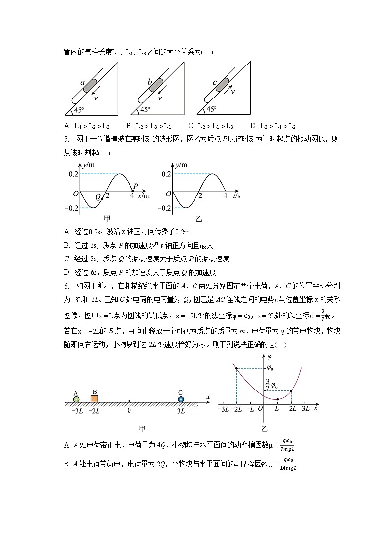 2023年安徽省淮北市高考物理一模试卷（含答案解析）第2页