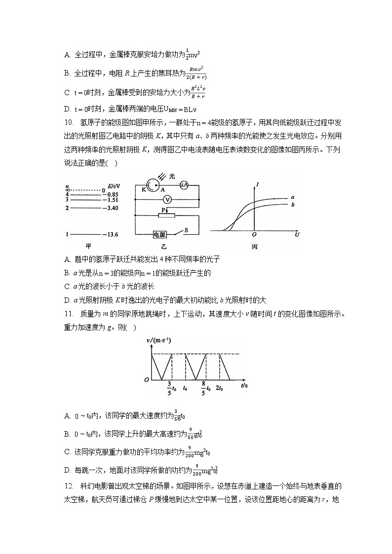 2023年北京市朝阳区高考物理一模试卷（含答案解析）第3页