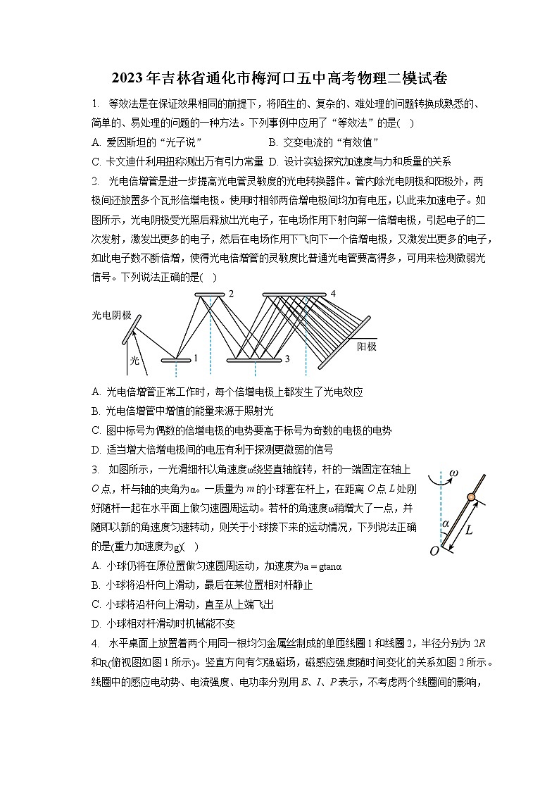 2023年吉林省通化市梅河口五中高考物理二模试卷（含答案解析）第1页