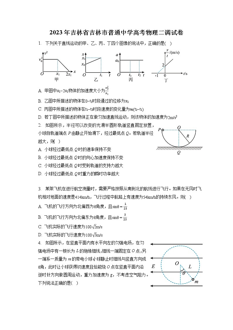 2023年吉林省吉林市普通中学高考物理二调试卷（含答案解析）第1页
