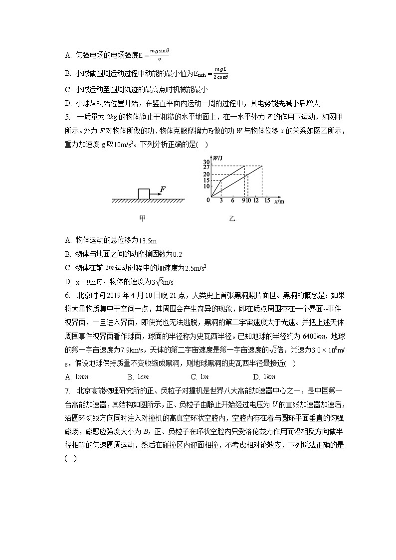 2023年吉林省吉林市普通中学高考物理二调试卷（含答案解析）第2页