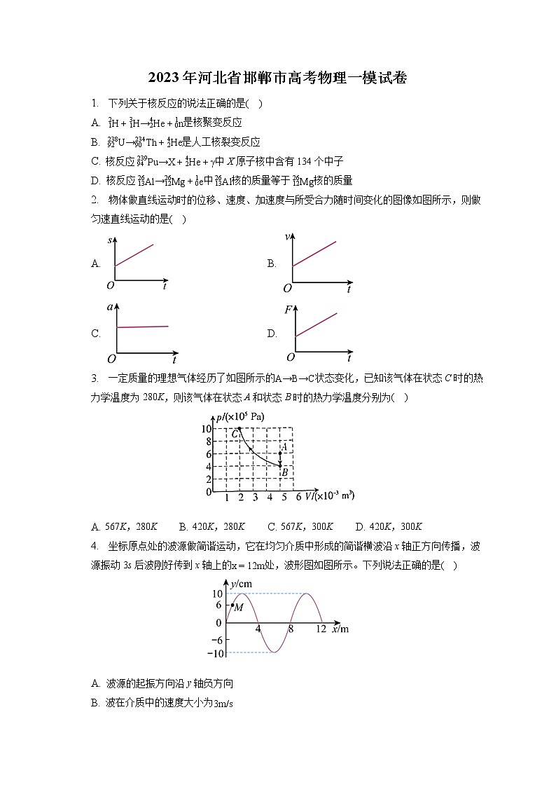 2023年河北省邯郸市高考物理一模试卷（含答案解析）第1页