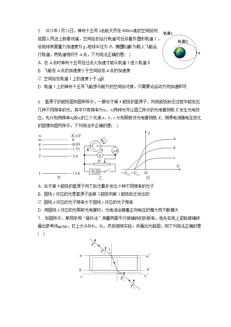 2023年江苏省南京市高考物理二模试卷（含答案解析）02
