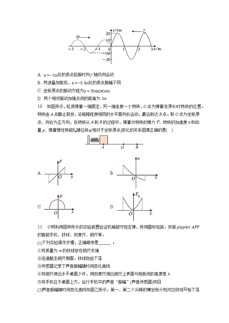 2023年江苏省南通市崇川区等地高考物理适应性试卷（3月）（含答案解析）第3页
