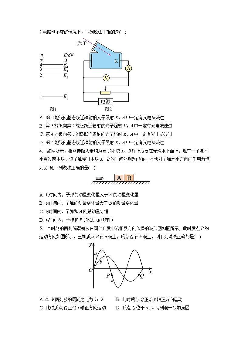 2023年辽宁省名校联盟高考物理一模试卷（含答案解析）第2页