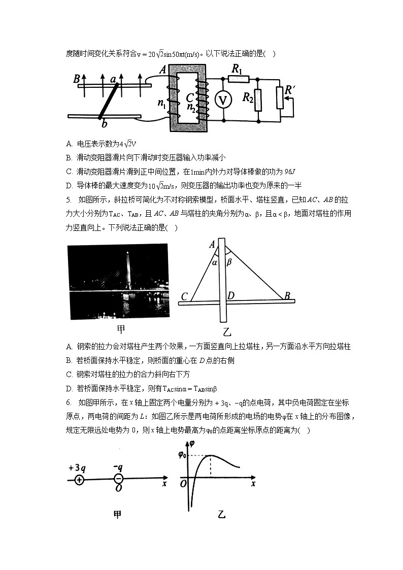 2023年辽宁省协作校高考物理一模试卷（含答案解析）第2页