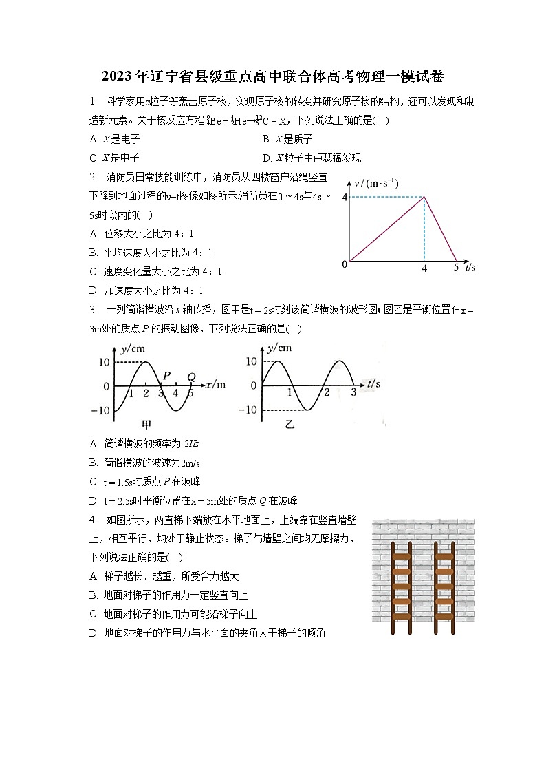 2023年辽宁省县级重点高中联合体高考物理一模试卷（含答案解析）01