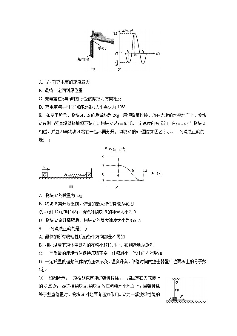 2023年山东省济宁市高考物理一模试卷（含答案解析）第3页