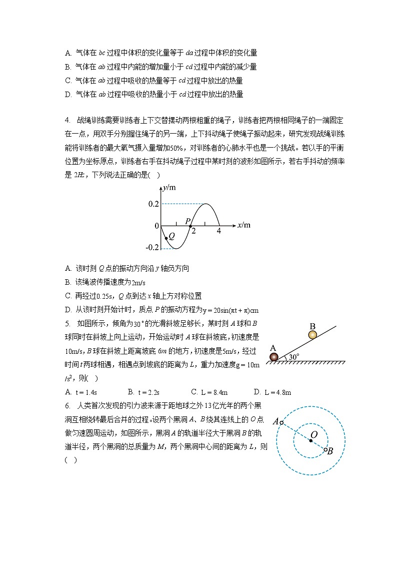 2023年山东省临沂市普通高中高考物理一模试卷（等级考）（含答案解析）02
