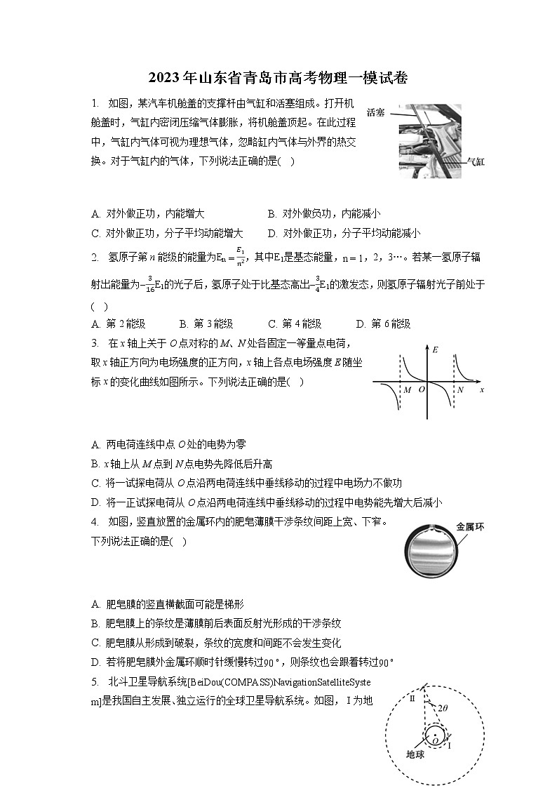 2023年山东省青岛市高考物理一模试卷（含答案解析）01