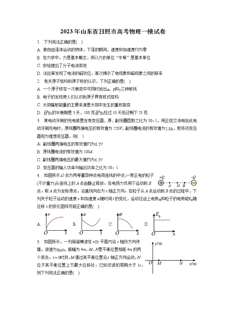2023年山东省日照市高考物理一模试卷（含答案解析）01