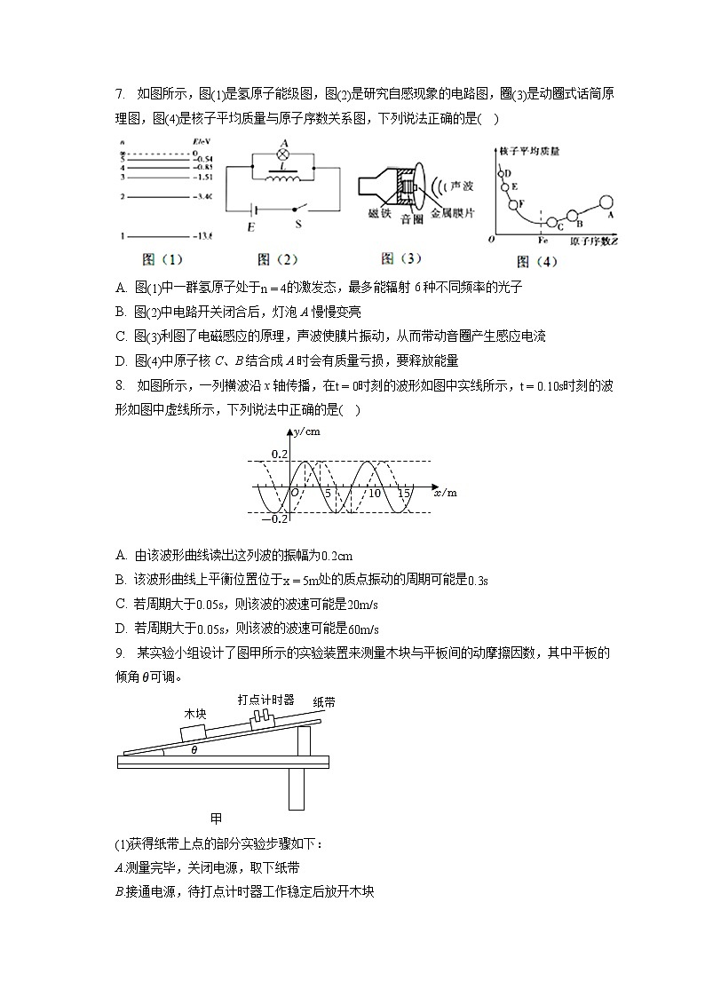 2023年天津市市区重点中学高考物理一模试卷（含答案解析）第3页