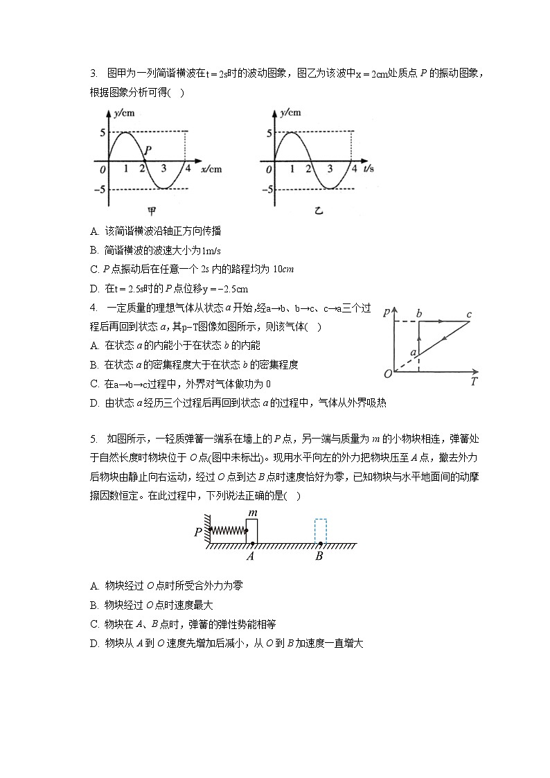 2023年天津市五校高考物理一模试卷（含答案解析）第2页
