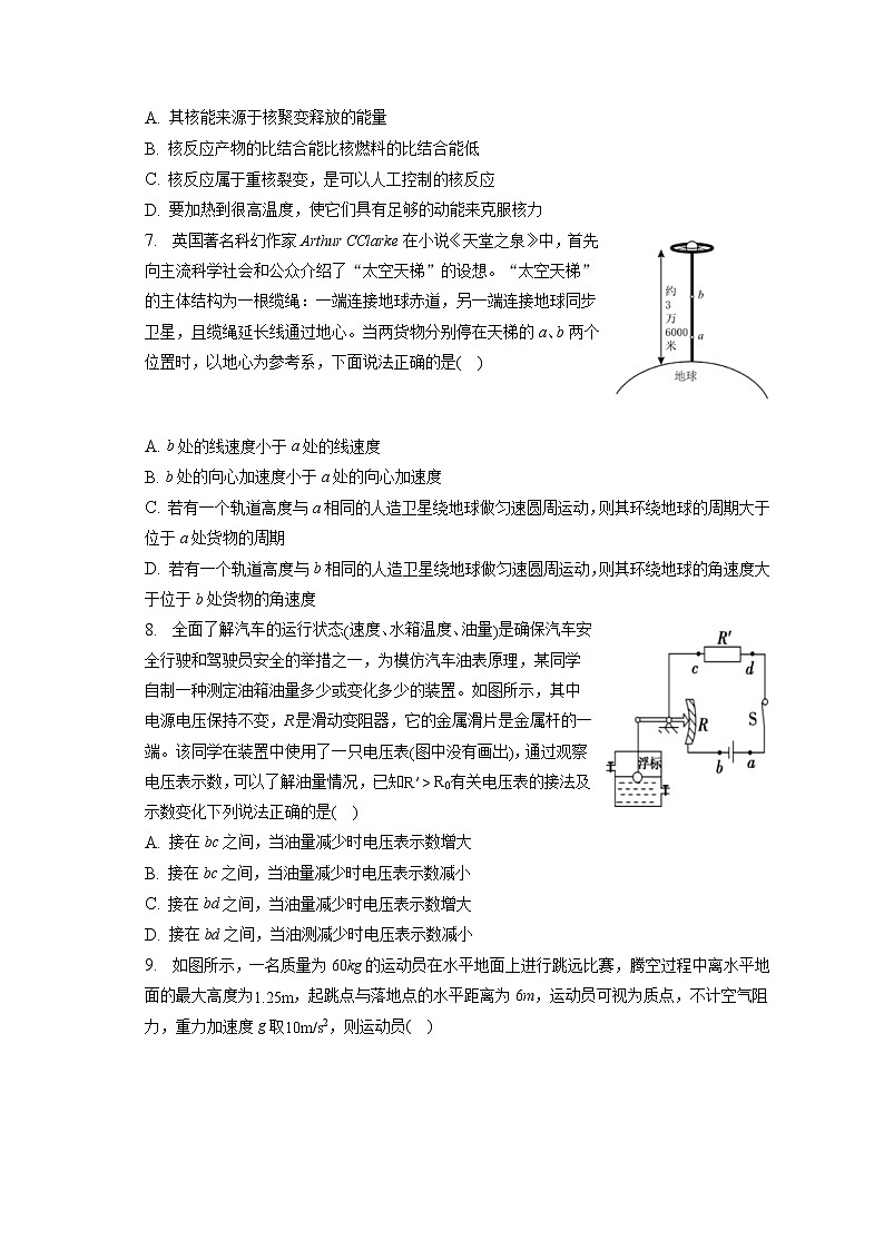 2023年浙江省名校联盟（七彩联盟）高考物理二模试卷（含答案解析）02