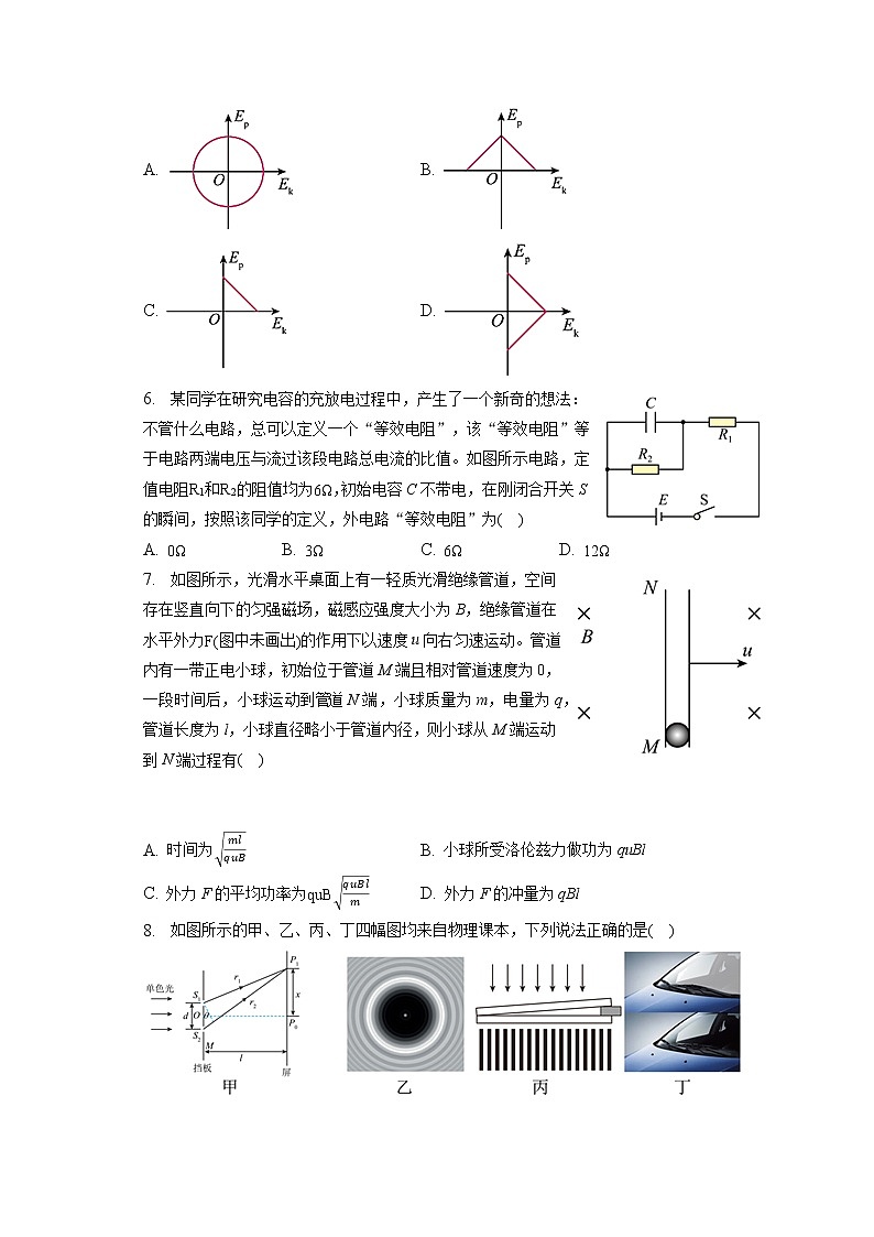 2023年重庆市高考物理第七次质检联考试卷（含答案解析）第2页