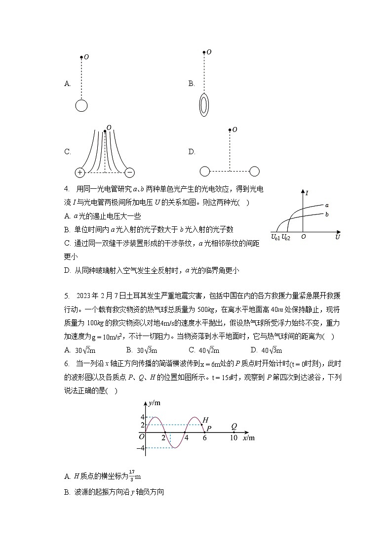 2023年重庆一中高考物理适应性试卷（3月份）（含答案解析）第2页