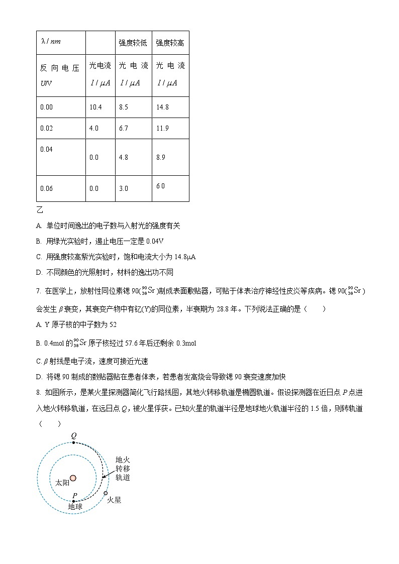 浙江省杭州市2022-2023学年高三下学期教学质量检测（二模）物理试题无答案第3页