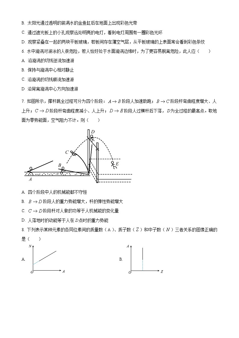 2022上海杨浦区高三期中考试（二模）物理试题含解析02