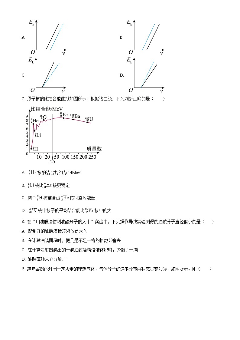 2022无锡高二下学期期末考试物理试题含解析03