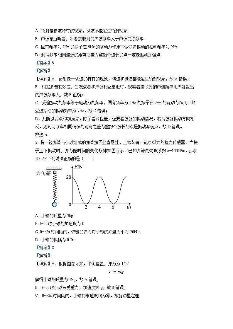 广西南宁市第三中学2022-2023学年高二物理下学期期中试卷（Word版附解析）第3页