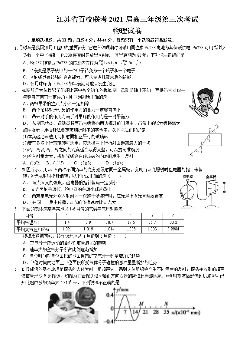 江苏省百校联考2021届高三年级第三次考试物理试卷第1页