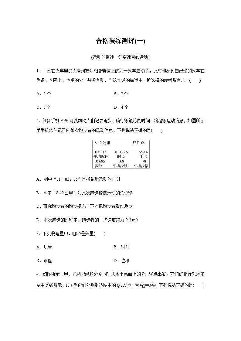 高中物理学业水平测试演练测评(一)含答案第1页