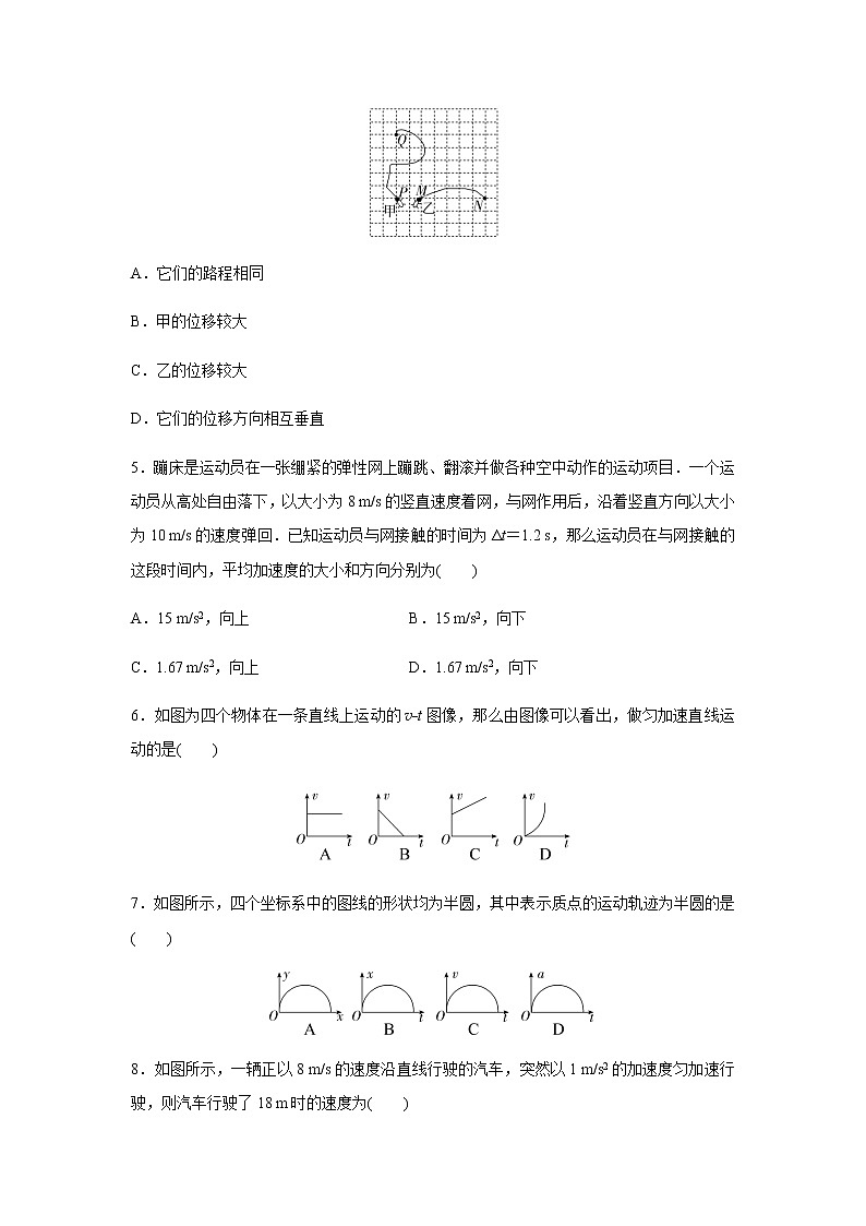 高中物理学业水平测试演练测评(一)含答案第2页
