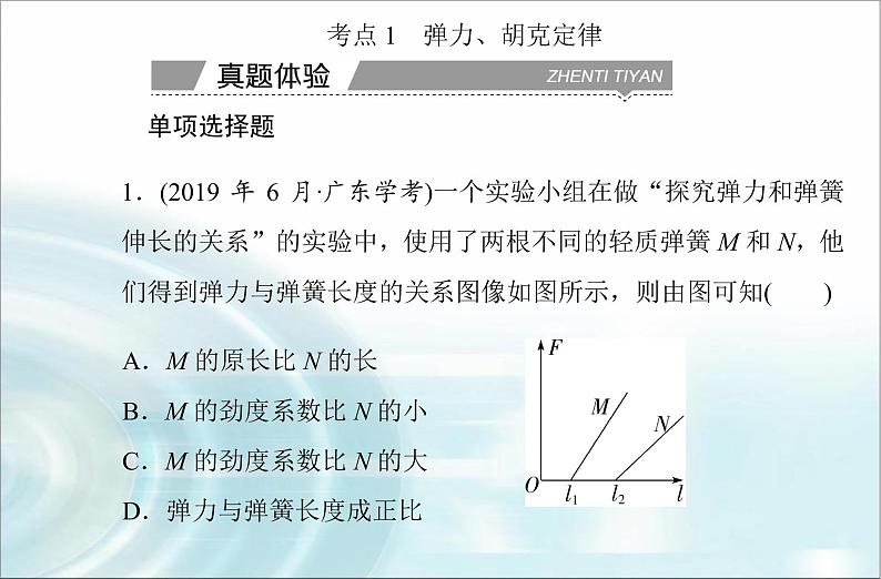 高中物理学业水平测试专题二相互作用课件第3页