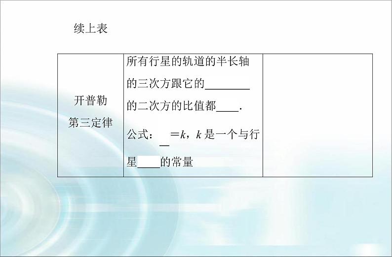 高中物理学业水平测试专题五万有引力与宇宙航行课件07