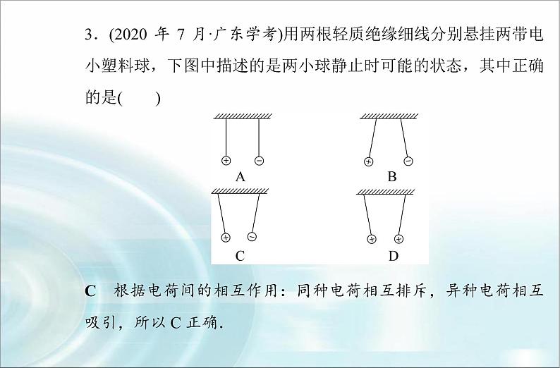 高中物理学业水平测试专题七静电场课件06