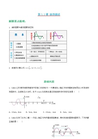 物理人教版 (2019)2 波的描述课后练习题