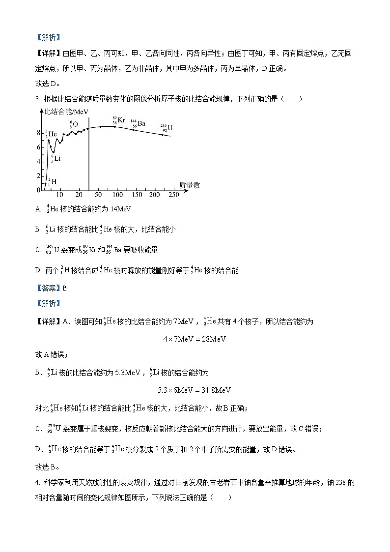2022-2023学年江苏省盐城市响水中学高二下学期学情分析考试物理试题（一） （解析版）02