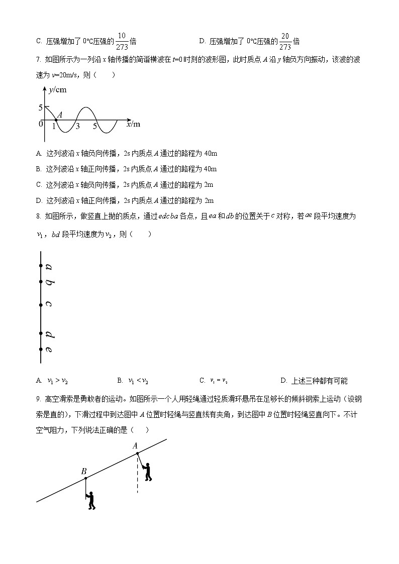 上海市南汇中学2022届高三下学期期中物理试题  Word版无答案第2页