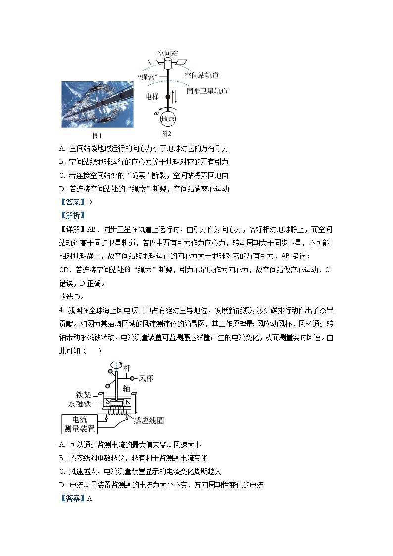 2023年重庆市普通高中学业水平选择性考试高考模拟调研物理试题(五)  （解析版）第2页