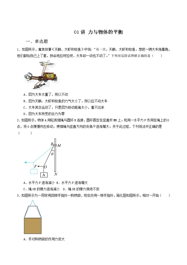01讲 力与物体的平衡专题强化训练原卷版01