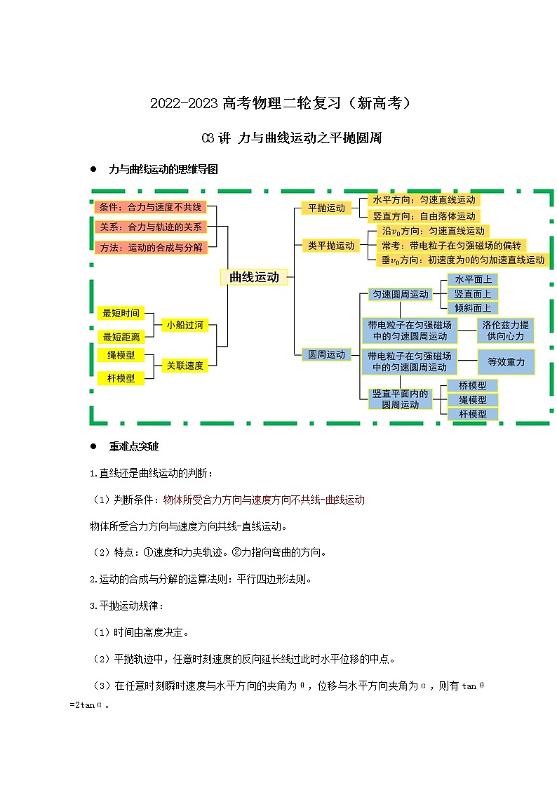03讲 力与曲线运动之平抛圆周解析版第1页
