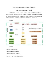 07讲 动量与动量守恒定律基本应用解析版