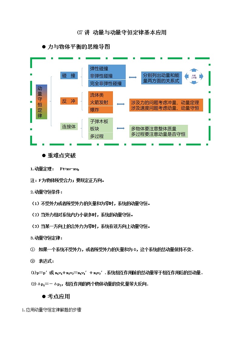 07讲 动量与动量守恒定律基本应用解析版第2页