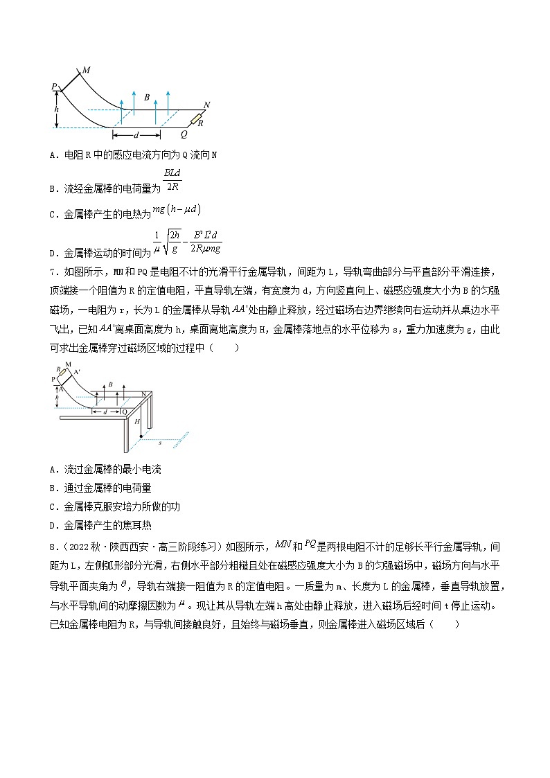 08讲 动量与动量守恒定律在电磁感应中的应用之专题强化原卷版03